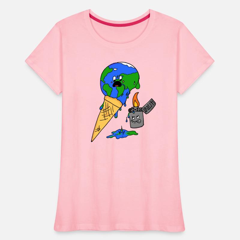 IceCream World