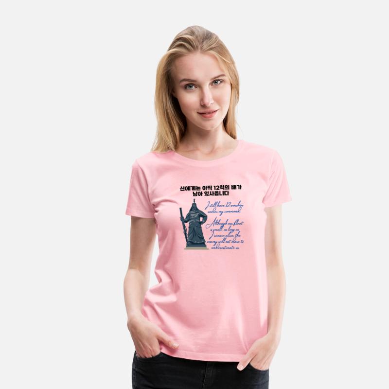 Inspiring Admiral Yi Sun-sin Design