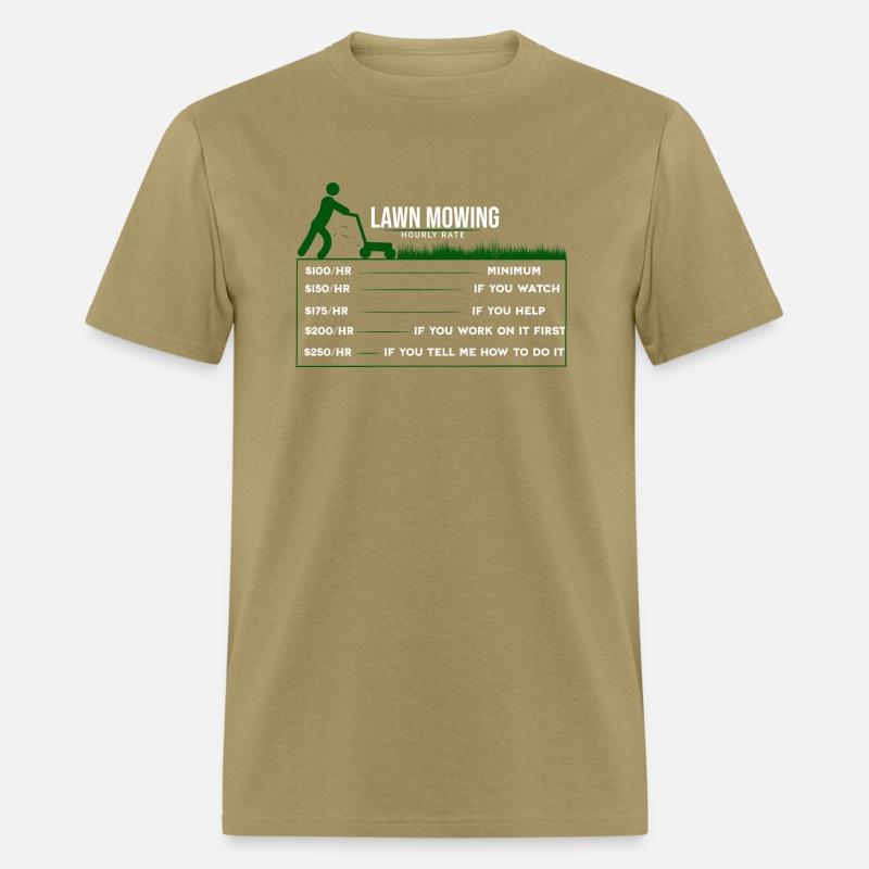 Lawn mowing hourly rate