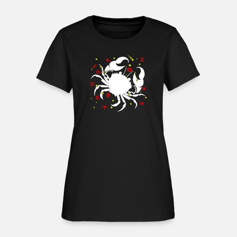 Lobster cancer