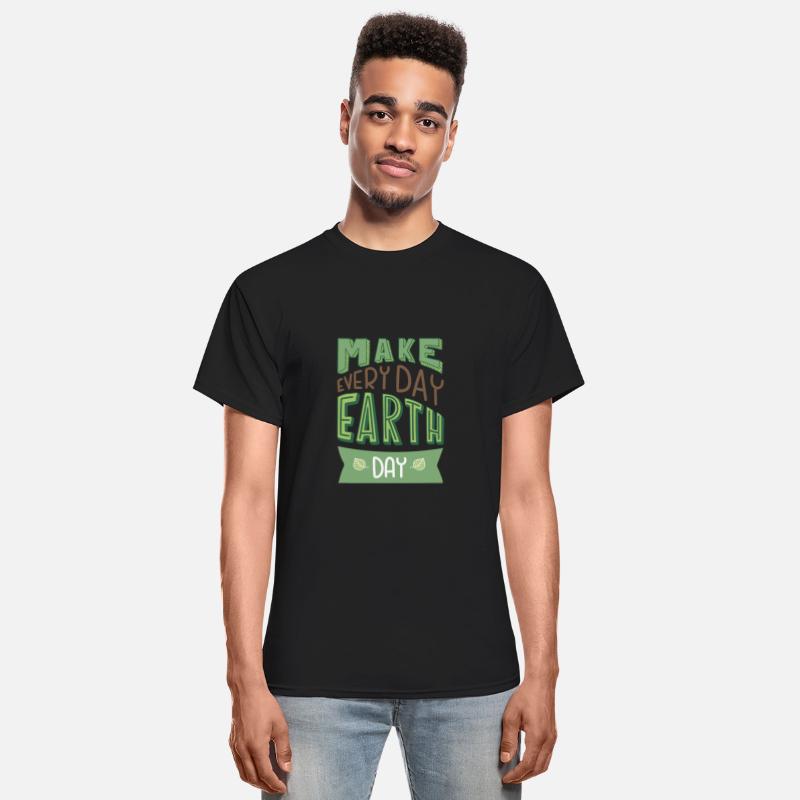 Make Everyday Earth Day