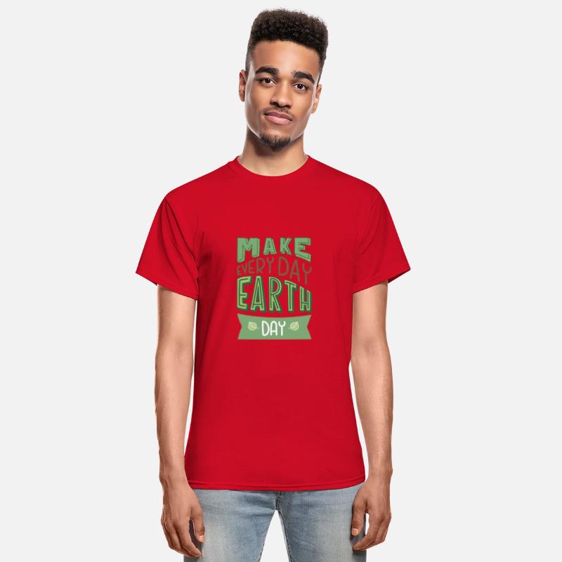 Make Everyday Earth Day