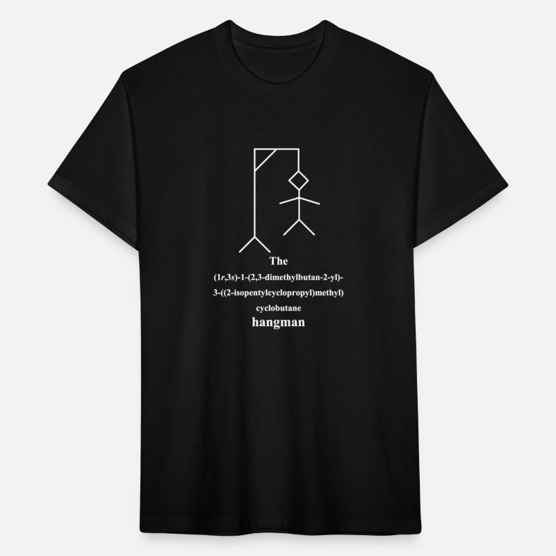 Molecule Iupac Joke Game Meme Organic Chemistry