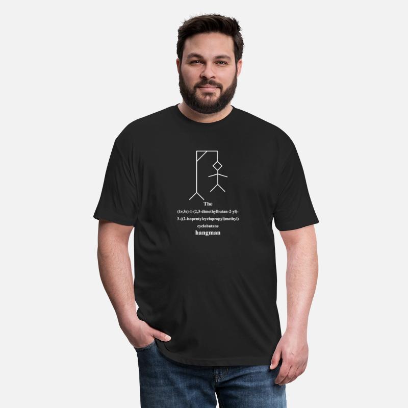 Molecule Iupac Joke Game Meme Organic Chemistry