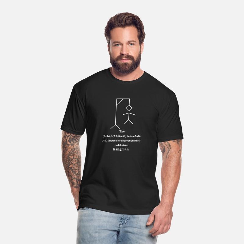 Molecule Iupac Joke Game Meme Organic Chemistry