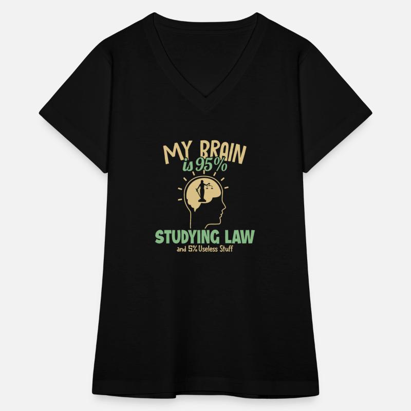 My Brain is 95% Studying Law Law School Students