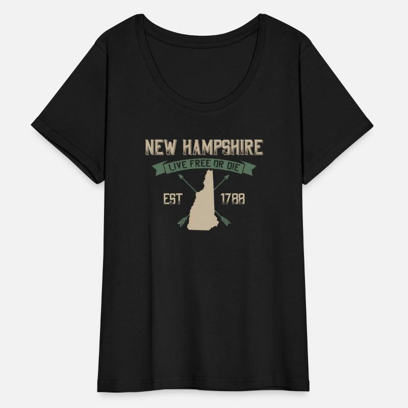 New Hampshire State Product