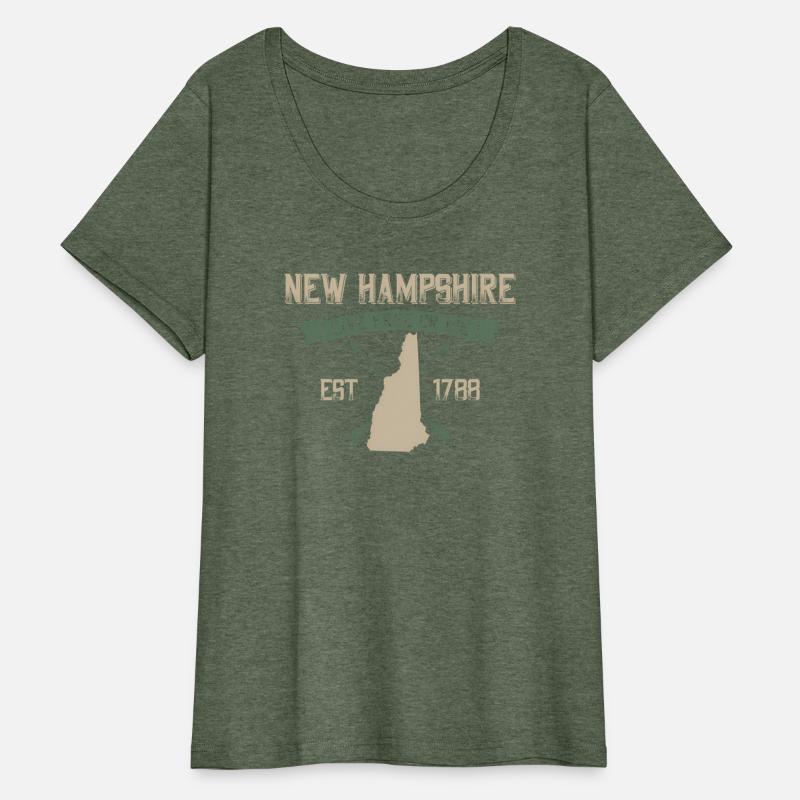 New Hampshire State Product