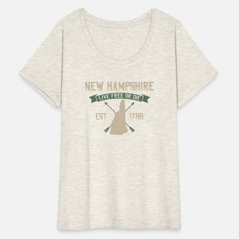 New Hampshire State Product