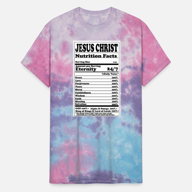 Nutrition Facts Label - Christian