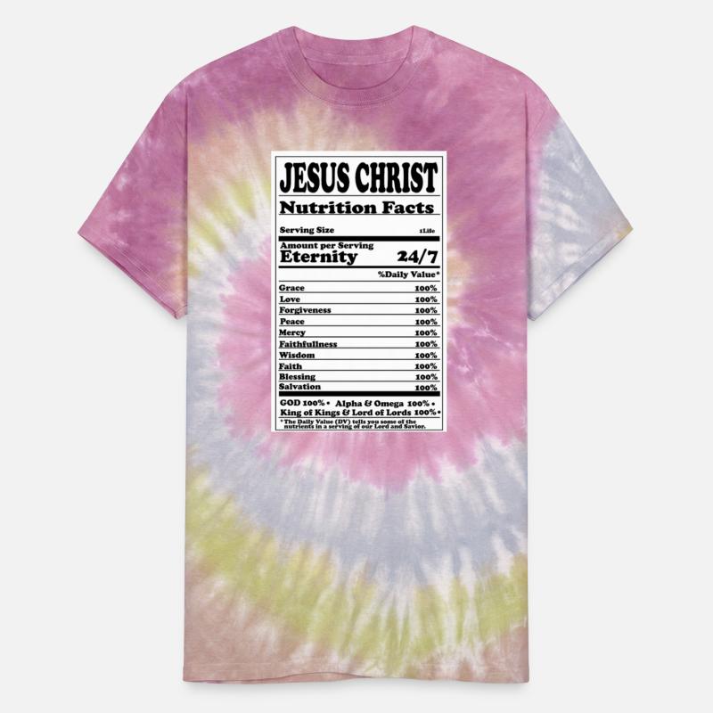 Nutrition Facts Label - Christian