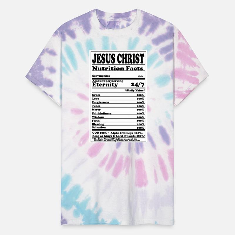 Nutrition Facts Label - Christian