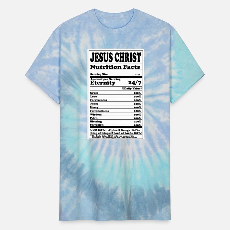 Nutrition Facts Label - Christian