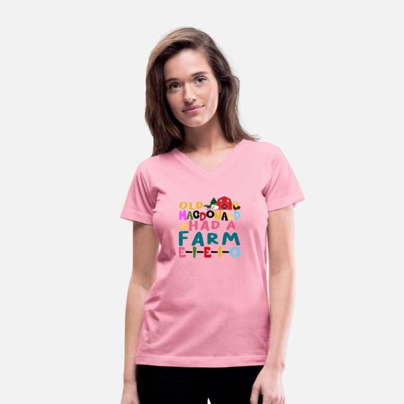 Old MacDonald Had a Farm – Whimsical Nursery Rhyme