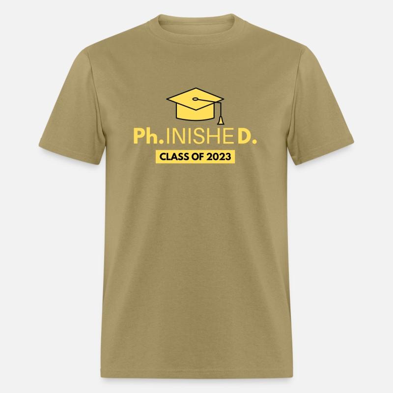 Ph.D. finished | Class of 2023