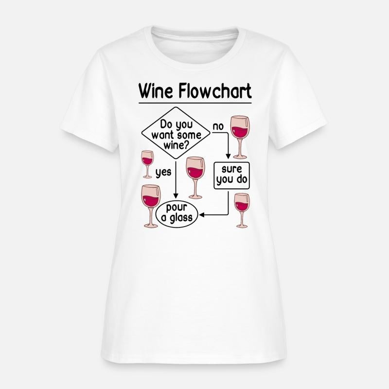 Red Wine Lover Wine Drinker Wine Tester Wine