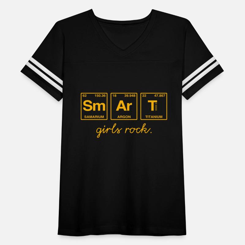 SMART GIRLS ROCK - Elements Periodic Table