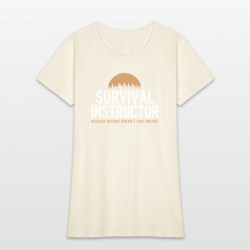 Survival Skills Instructor Wilderness Training