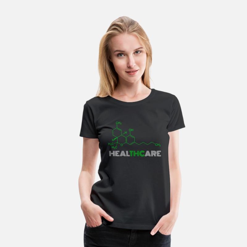 Thc Healthcare Thc Molecule Weed Cannabis