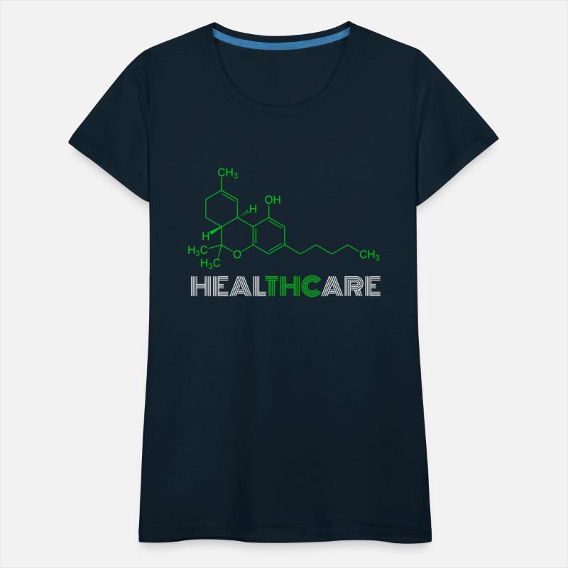 Thc Healthcare Thc Molecule Weed Cannabis