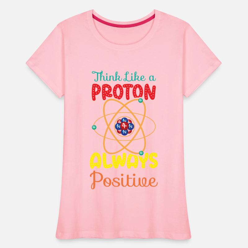 Think like a Proton - Always Positive Quotes