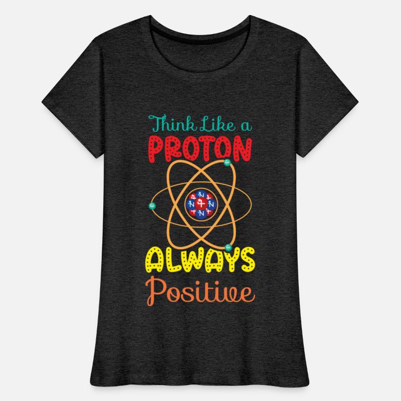 Think like a Proton - Always Positive Quotes