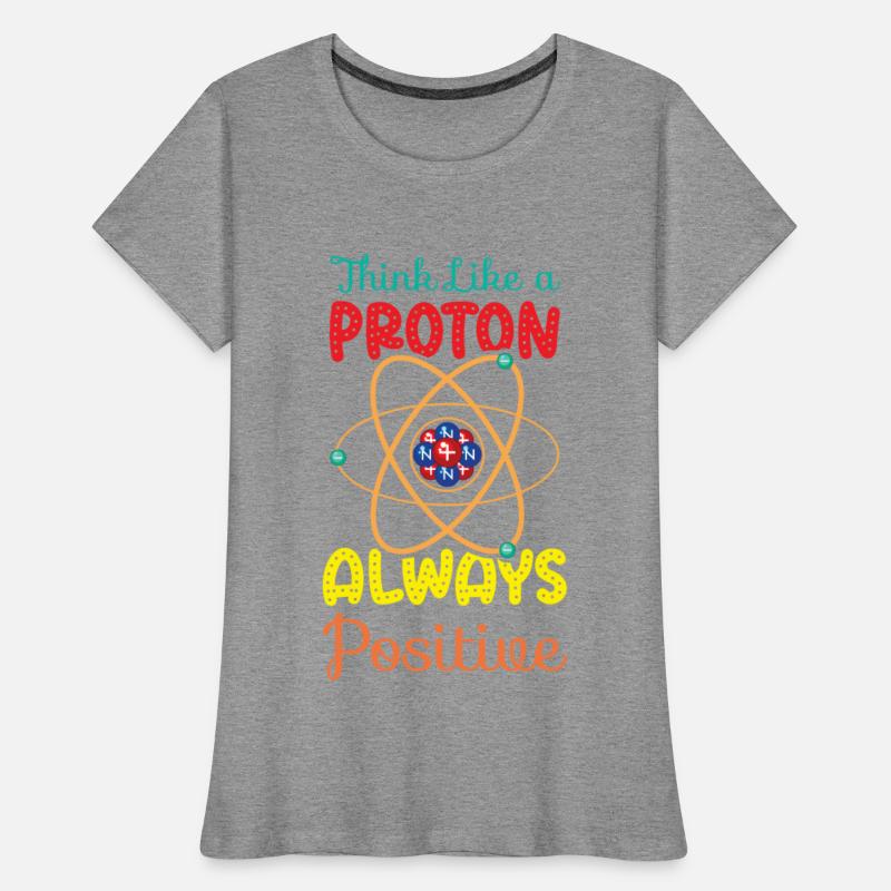 Think like a Proton - Always Positive Quotes