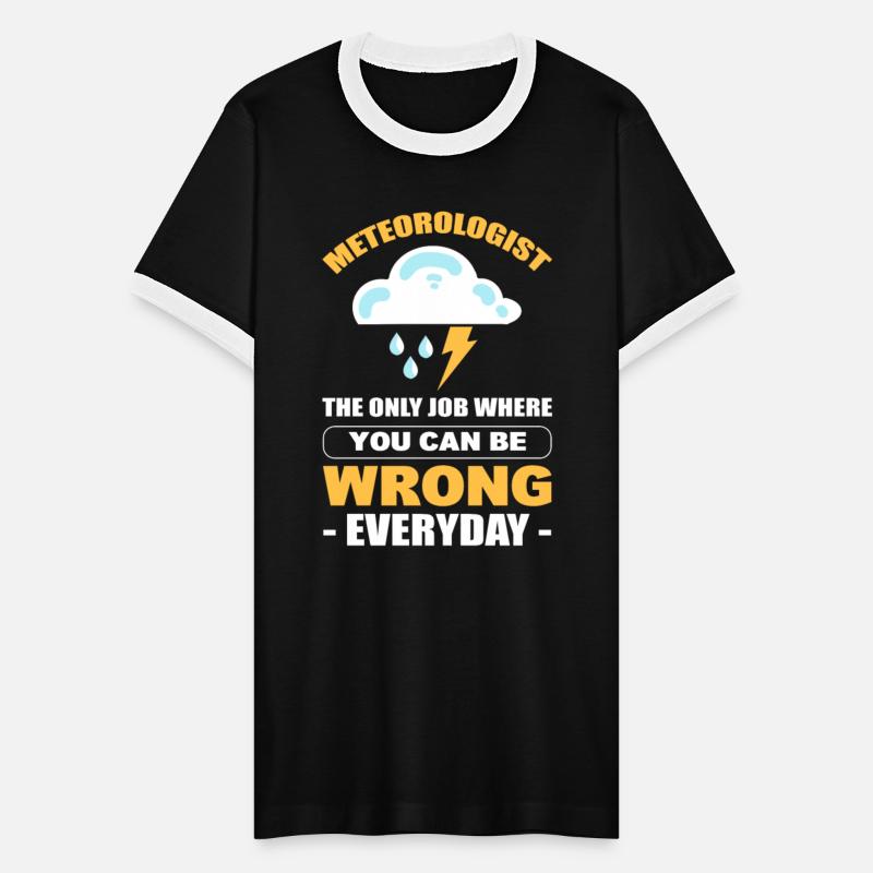 Weather Forecast Weatherman